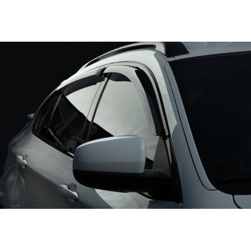 Дефлекторы окон VW Passat B8 2016